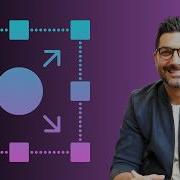 Панели React с изменяемыми размерами