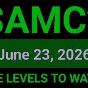 AMC Stock AMC Entertainment Holding AMC Stock Technical Analysis June 23 2026