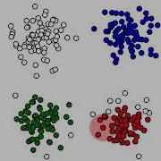DBSCAN Clustering Visualization
