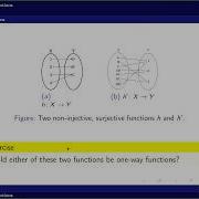 One Way Functions