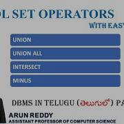 DBMS IN TELUGU PART 17 SQL SET OPERATORS IN TELUGU SET OPERATORS IN SQL TELUGU