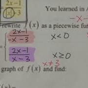 Greatest Integer Function And Horizontal Asymptotes