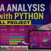 PYTHON Project For Data ANALYSIS Exploratory Data Analysis E Commerce Sales Analysis