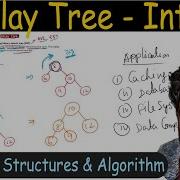 129 Splay Tree Introduction Data Structure