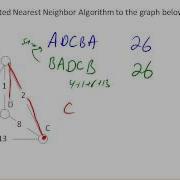 Repeated Nearest Neighbor