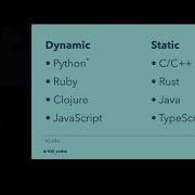 Static Typing In Python