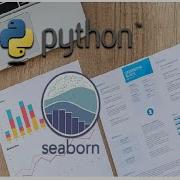 Python Seaborn Histogram Using Displot Part 1