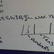 Binary Full Understanding In 10 Min