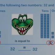Compare And Order 2 Digit Numbers