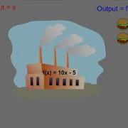 Function Notation Input And Output