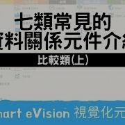 Smart EVision視覺化元件系列 EP1 比較類 上