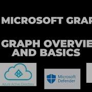 Microsoft Graph 1 Обзор и основы работы с Microsoft Graph с помощью PowerShell
