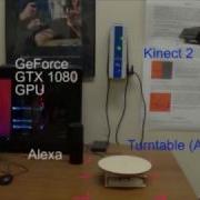 Object Recognition From Point Clouds Using Deep Learning