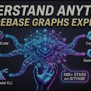Understand Anything ИИ графы кодовой базы разбор Locally Hosted