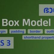 2 CSS Box Model Margin Border Padding Outline Code Malayalam