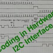 Coding In Hardware Hacking I2C Without A Microcontroller