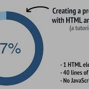 How To Create A Progress Bar With HTML And CSS
