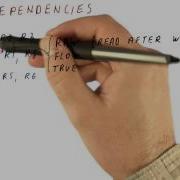 Data Dependencies Georgia Tech HPCA Part 1