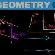 Gr 9 Geometry Parallel Lines