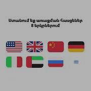 Ինչպես կատարել պատվերներ թոփ օնլայն խանութներից Գլոբբինգի հետ