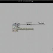 Mind42 Node Size Color