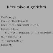 Optimal Binary Search Tree
