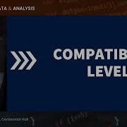 SQL Day 2023 BANISHING SLOW QUERIES WITH INTELLIGENT QUERY PROCESSING John Morehouse