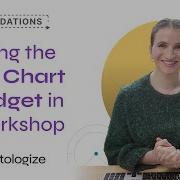 Intro To Charts In Workshop