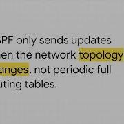 OSPF Open Shortest Path First Protocol Explained A GPS For Your Data