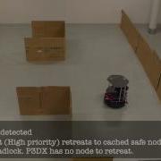 2 Multi Robot Collision Avoidance On SHP