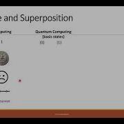 Lecture 1 Ch 2 Overview Of Quantum Computing Part 1