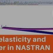 Introduction To Aeroelasticity In Nastran NX Nastran With Femap