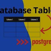Database Tables In PostgreSQL Server