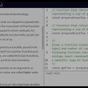 Understand Functional Programming Terminology FreeCodeCamp Video 2 Functional Programming