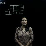 Crypt Arithmetic Artificial Intelligence Problem 2 Prof Florence Simon