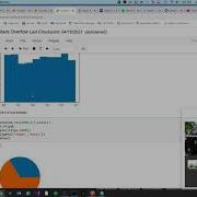 Python How To Create A Histogram Using Random Distributions