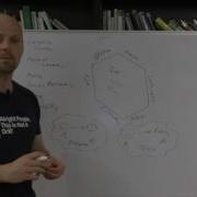 People And Context Mapping