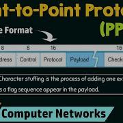 Point To Point Protocol PPP