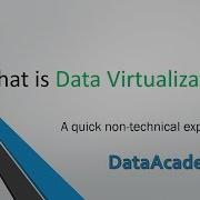 What Is Data Virtualization