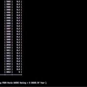 ORDER BY Clause In SQL Database Management System