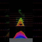 Sand Simulation Made In Python With Pygame Pygame Python Sandsimulation