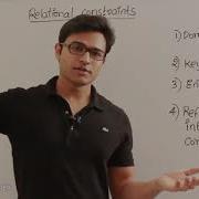 4 Constraints On Relational DB Schema Domain Constraints