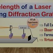 Wavelength Of He Ne Laser Diffraction Grating Full Experiment