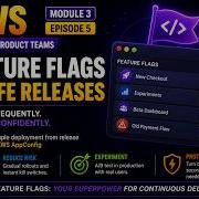 Feature Flags Safe Releases With AWS AppConfig AWS For Product Teams M3E5