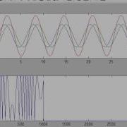 Simulation Of Light Interference With A Michelson Interferometer Vibration 2