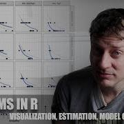 Generalized Linear Models In R Stupid Easy Tools For Visualization And Estimation