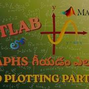 Visualization In Matlab Matlab For Beginners త ల గ ల 2D Plotting Part 1 Ep 8
