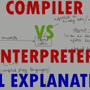 Compiler Vs Interpreter IN DEPTH EXPLANATION