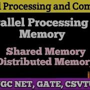 Parallel Processing In Memory Shared Memory Distributed Memory PPC Lect 8 Shanu Kuttan Hindi