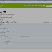 Spring Boot Rest Swagger2 Using Simple Example